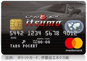 カーエネクスitsumoカード